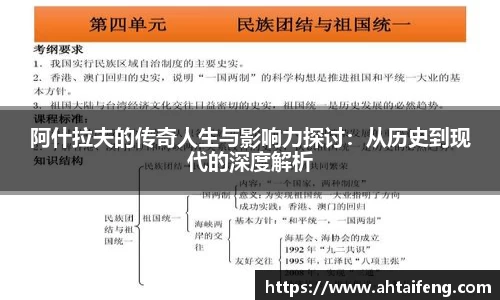 阿什拉夫的传奇人生与影响力探讨:从历史到现代的深度解析
